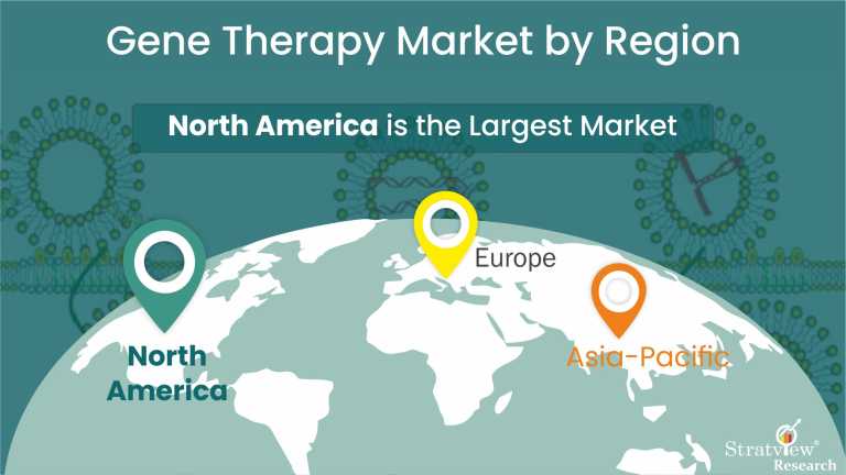 Gene-Therapy-Market-Regional-Analysis